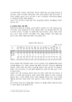 [사회복지] 장애인복지 정책의 문제점과 실천방안-9