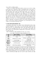 [심리학] 20대 대상 불법다단계 피해 연구-5