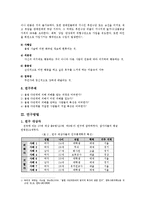[심리학] 20대 대상 불법다단계 피해 연구-6