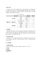 [심리학] 20대 대상 불법다단계 피해 연구-7