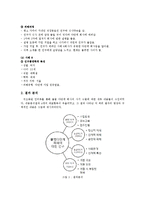 [심리학] 20대 대상 불법다단계 피해 연구-11