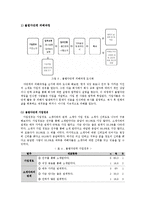 [심리학] 20대 대상 불법다단계 피해 연구-12