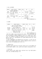 [사회복지] 성폭력 피해 여성 지원책-6