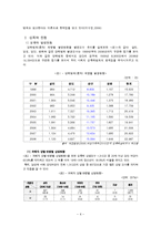 [사회복지] 성폭력 피해 여성 지원책-9