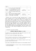 [사회복지] 성폭력 피해 여성 지원책-15
