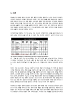 [정치외교학] 독일의 정부개혁 사례-2