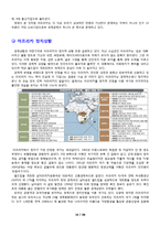 [비교가족문화론] 아프리카 가족형태와 문화-20