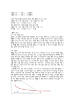 [정책학] 미국의 경제상황과 경제정책-10