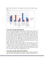 [사회복지] 청소년 한부모(미혼모) 지원빙인-7