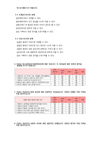 [사회복지] 청소년 한부모(미혼모) 지원빙인-17