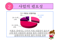 [사회복지] 리틀맘의 학업능력증진과 직업상 찾기 지원 프로그램 개발 및 평가-5