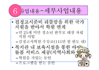 [사회복지] 리틀맘의 학업능력증진과 직업상 찾기 지원 프로그램 개발 및 평가-11