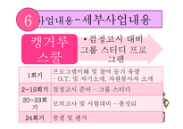 [사회복지] 리틀맘의 학업능력증진과 직업상 찾기 지원 프로그램 개발 및 평가-13