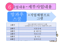 [사회복지] 리틀맘의 학업능력증진과 직업상 찾기 지원 프로그램 개발 및 평가-14