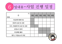 [사회복지] 리틀맘의 학업능력증진과 직업상 찾기 지원 프로그램 개발 및 평가-17