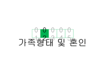 [비교가족문화론] 아프리카 가족형태와 문화-5