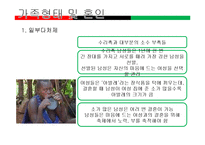 [비교가족문화론] 아프리카 가족형태와 문화-6
