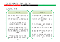[비교가족문화론] 아프리카 가족형태와 문화-7
