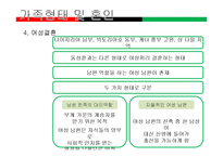 [비교가족문화론] 아프리카 가족형태와 문화-9