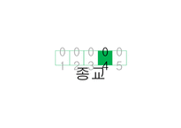 [비교가족문화론] 아프리카 가족형태와 문화-13