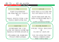 [비교가족문화론] 아프리카 가족형태와 문화-15