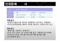 [현대사회문제] 국가 인권 위원회와 인권차별사례-6