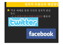 [정치학개론] 한국인의 정치적 무관심 문제 개선 방안-7