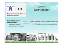 한국 아동권리 침해와 개선에 대한 질적연구-CRC의 8개의 클러스터를 중심으로(영문)-15