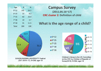 한국 아동권리 침해와 개선에 대한 질적연구-CRC의 8개의 클러스터를 중심으로(영문)-16