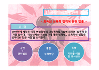 [사회복지] 성폭력 피해 여성 지원책-13