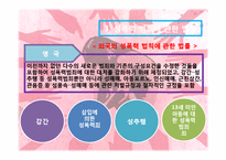 [사회복지] 성폭력 피해 여성 지원책-14