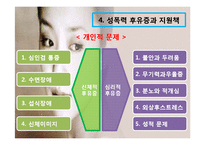 [사회복지] 성폭력 피해 여성 지원책-16