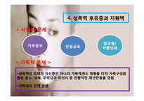 [사회복지] 성폭력 피해 여성 지원책-17