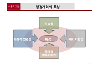 [행정학] 역대정권의 행정개혁과 현 정부 행정개혁의 주요쟁점-5