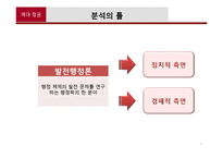 [행정학] 역대정권의 행정개혁과 현 정부 행정개혁의 주요쟁점-6