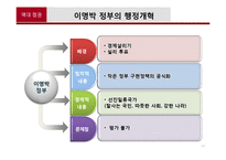 [행정학] 역대정권의 행정개혁과 현 정부 행정개혁의 주요쟁점-16