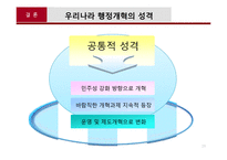 [행정학] 역대정권의 행정개혁과 현 정부 행정개혁의 주요쟁점-19