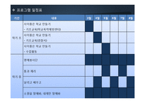 [사회복지] 학교 폭력 예방 프로그램-16