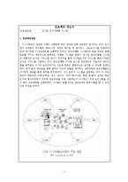 [문헌정보학] 연속간행물 디지털 도서관 시스템 설계-3