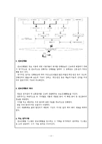 [문헌정보학] 연속간행물 디지털 도서관 시스템 설계-4