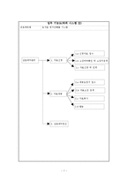 [문헌정보학] 연속간행물 디지털 도서관 시스템 설계-9