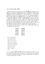 [한문학사] 척독 산문의 미학-7