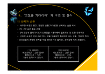 [영미희곡] 고도를 기다리며 구조분석-9