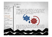 [한문학사] 척독 산문의 미학-8