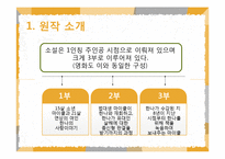 [문학과 영화] `더 리더 책 읽어주는 남자` 책과 영화 비교 분석-5