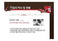 [식품가공학] 오리온 초코파이의 제조공정 및 특징-8