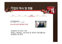 [식품가공학] 오리온 초코파이의 제조공정 및 특징-9