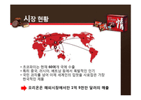 [식품가공학] 오리온 초코파이의 제조공정 및 특징-16