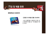 [식품가공학] 오리온 초코파이의 제조공정 및 특징-20