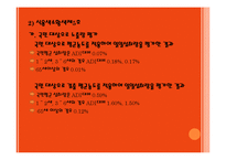 [식품위생학] 식품첨가물 중 식용타르색소의 섭취 안전성 평가-19